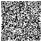 QR code with Montgomery Twp Zoning Inspctr contacts
