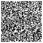 QR code with Atlantic Bone & Joint Surgeons contacts