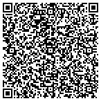 QR code with Provo Redevelopment Department contacts