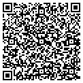 QR code with Ripton Zoning contacts