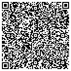 QR code with Nottoway County Sheriff's Office contacts