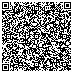 QR code with Vancouver Community Dev Department contacts