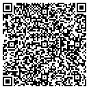 QR code with Mike Ross For Congress Committee contacts
