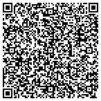 QR code with Spotslvania Sheriff's Department contacts
