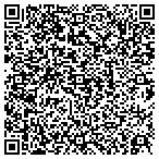 QR code with Stafford County Sheriff's Department contacts