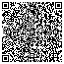 QR code with Robinson Humphrey Co contacts