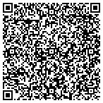 QR code with Premier Marketing International Inc contacts