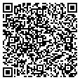 QR code with Roswell Anesthia contacts