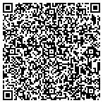 QR code with Milwaukee County Sheriff Department contacts
