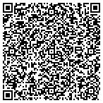 QR code with Instruments For Science And Medicine Inc contacts