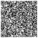 QR code with Integrity Medical Billing Incorporated contacts