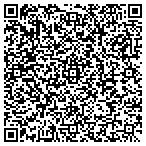 QR code with Dr. Mark E. Pruzansky contacts