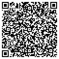 QR code with Lachniet Bookkeeping contacts