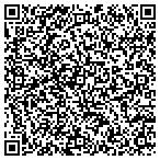 QR code with Hudson Valley Bone And Joint Surgeons Llp contacts