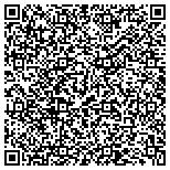 QR code with Interim Healthcare Services Of Northeastern Pennsylvania contacts