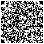 QR code with Rector & Visitors Of The University Of Virginia contacts