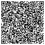 QR code with Main Line Pediatric Therapy Center Inc contacts