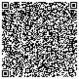 QR code with National Board For Certification Of Orthopedic Technologists contacts