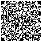 QR code with Swanlund Bookkeeping Service contacts