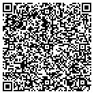QR code with Mountain Laurel Biomedical LLC contacts