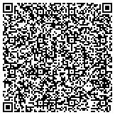 QR code with International Commission On Holocaust Era Insurance Claims contacts