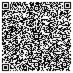 QR code with International Consulting Group contacts