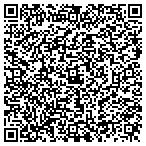 QR code with Suncycle Technologies Inc contacts