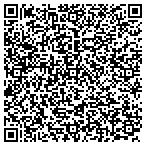 QR code with Mid-Atlantic Home Health Ntwrk contacts