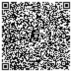 QR code with Professional Healthcare Rsrcs contacts