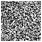 QR code with Medsource Technologies Holdings LLC contacts