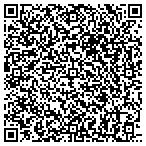 QR code with Surgical Tables Incorporated contacts