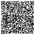 QR code with Whatman Hemasure Inc contacts