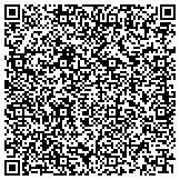 QR code with The Performance Center Medical And Fitness Equipment Sales Inc contacts