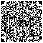 QR code with Thompson Surgical Instruments contacts