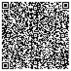 QR code with First Southwest Company Of Texas contacts