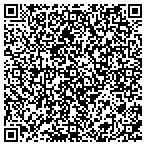 QR code with Global Securities Information Inc contacts