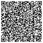 QR code with Scioto Valley Therapy & Sports Medicine contacts