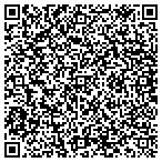 QR code with InvestSharp Trading contacts