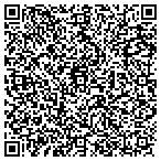 QR code with Oklahoma Orthopaedic Specs Pc contacts
