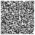 QR code with Medical Instruments And Laboratory Technologies contacts