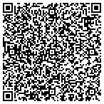 QR code with John Thomas Capital Management Group contacts