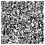 QR code with Tuscaloosa City Revenue Department contacts