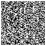 QR code with Guardian Medical Billing Service LLC contacts