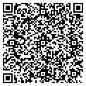 QR code with Joshua Port Md contacts