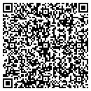 QR code with Zimmerman Keith contacts