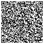 QR code with Parker Finance & Taxation Department contacts