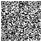 QR code with Mountain Area Residential Fac contacts
