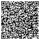 QR code with Change Lab International contacts