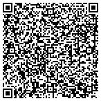 QR code with Logistics Resources International contacts