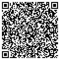 QR code with Jeffrey C Russell contacts